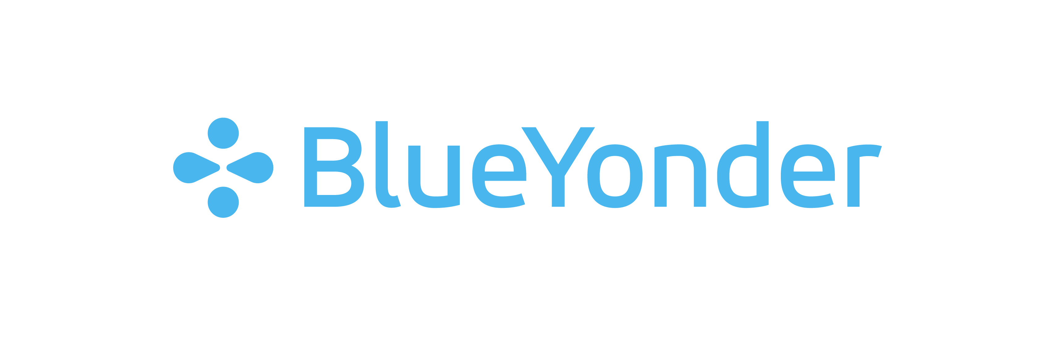 Blue Yonder